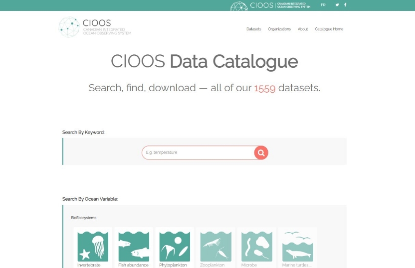 CIOOS data catalogue