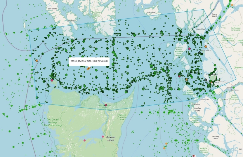 Explorateur données